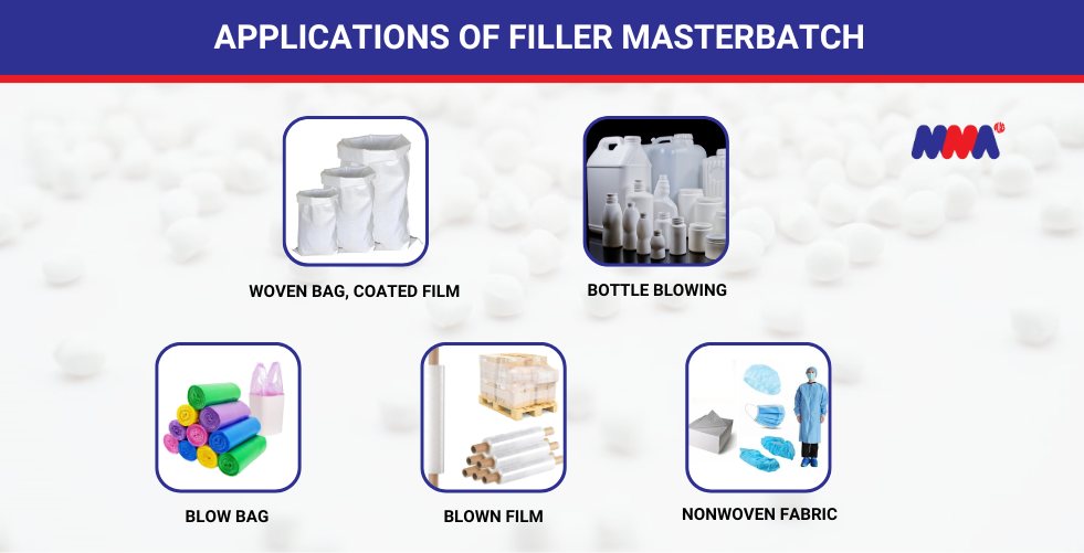 CaCO3-Filler-Masterbatch